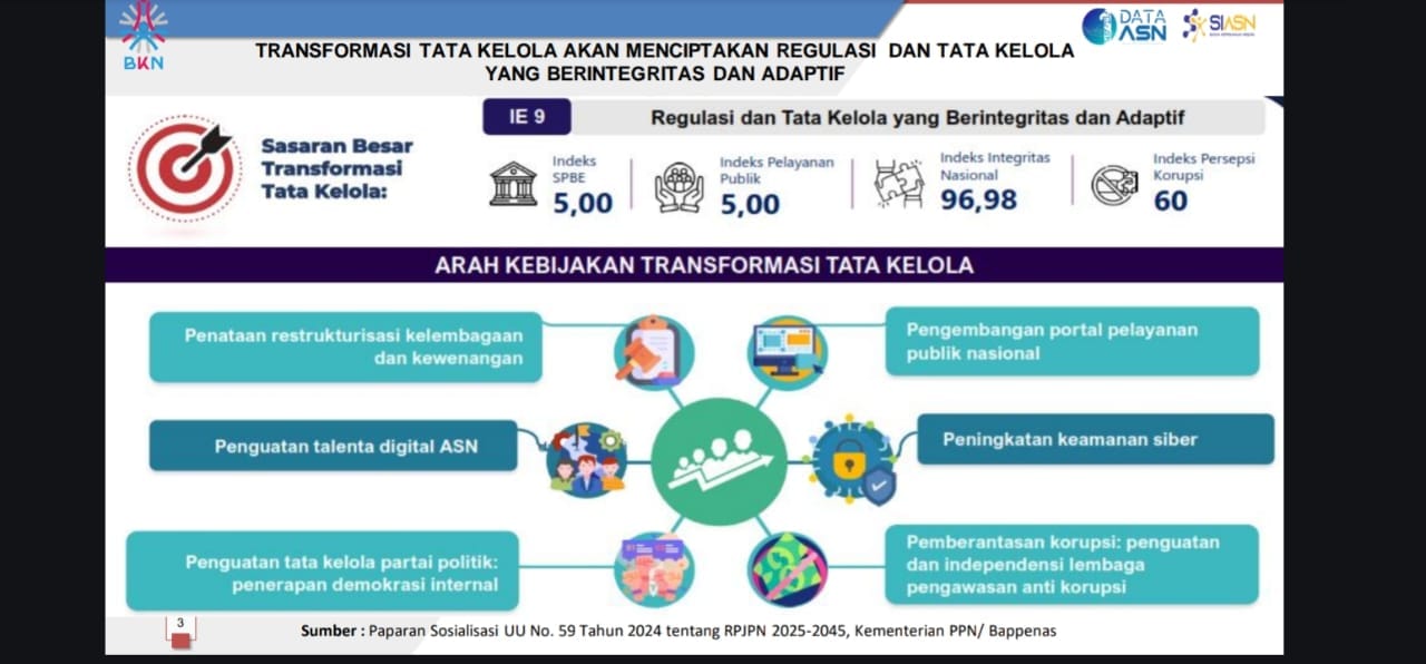 BKD Provinsi Jambi Gelar Forum Perangkat Daerah Urusan Kepegawaian dan Manajemen ASN